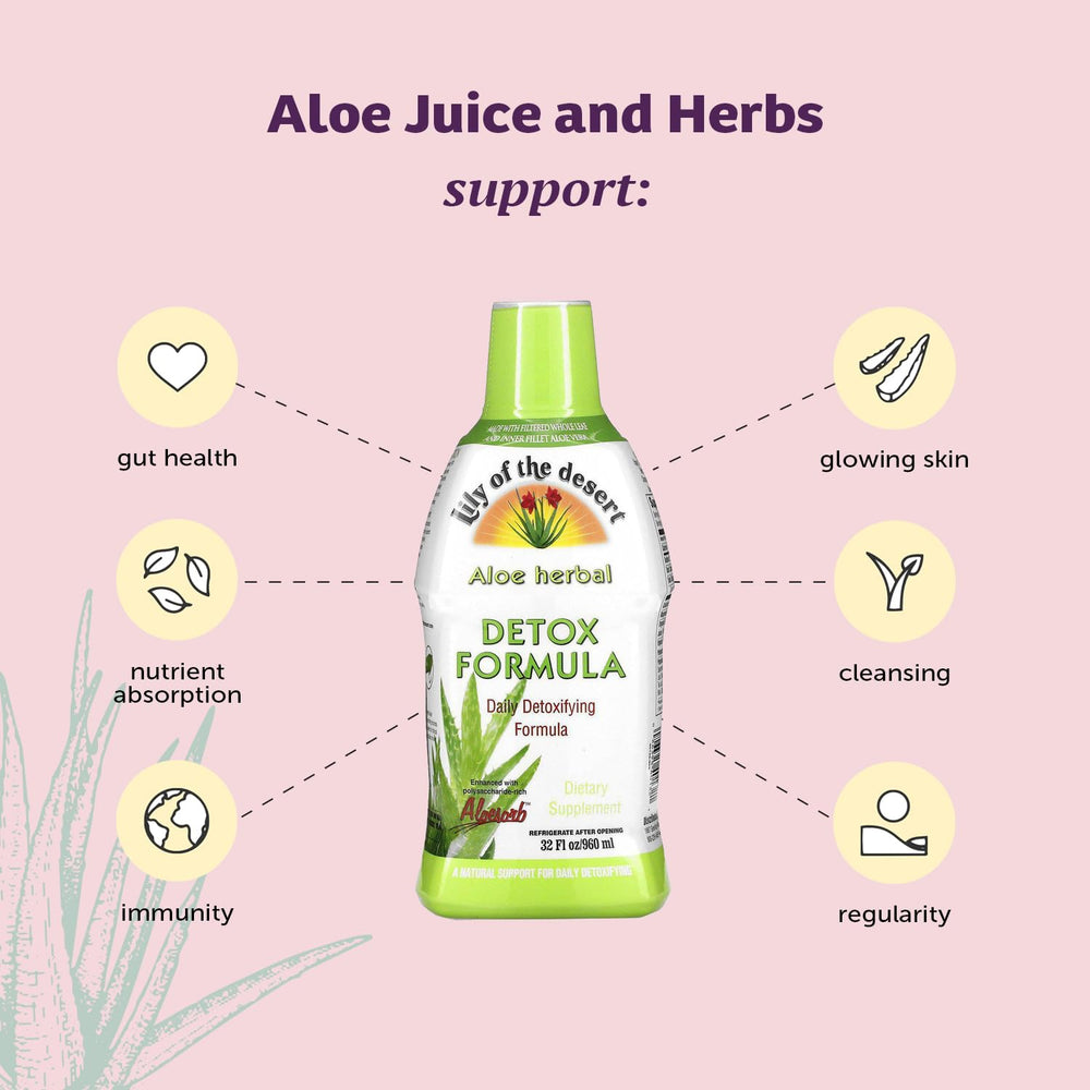 Lily of the Desert Aloe Detox herbal blend close-up highlights Aloesorb.