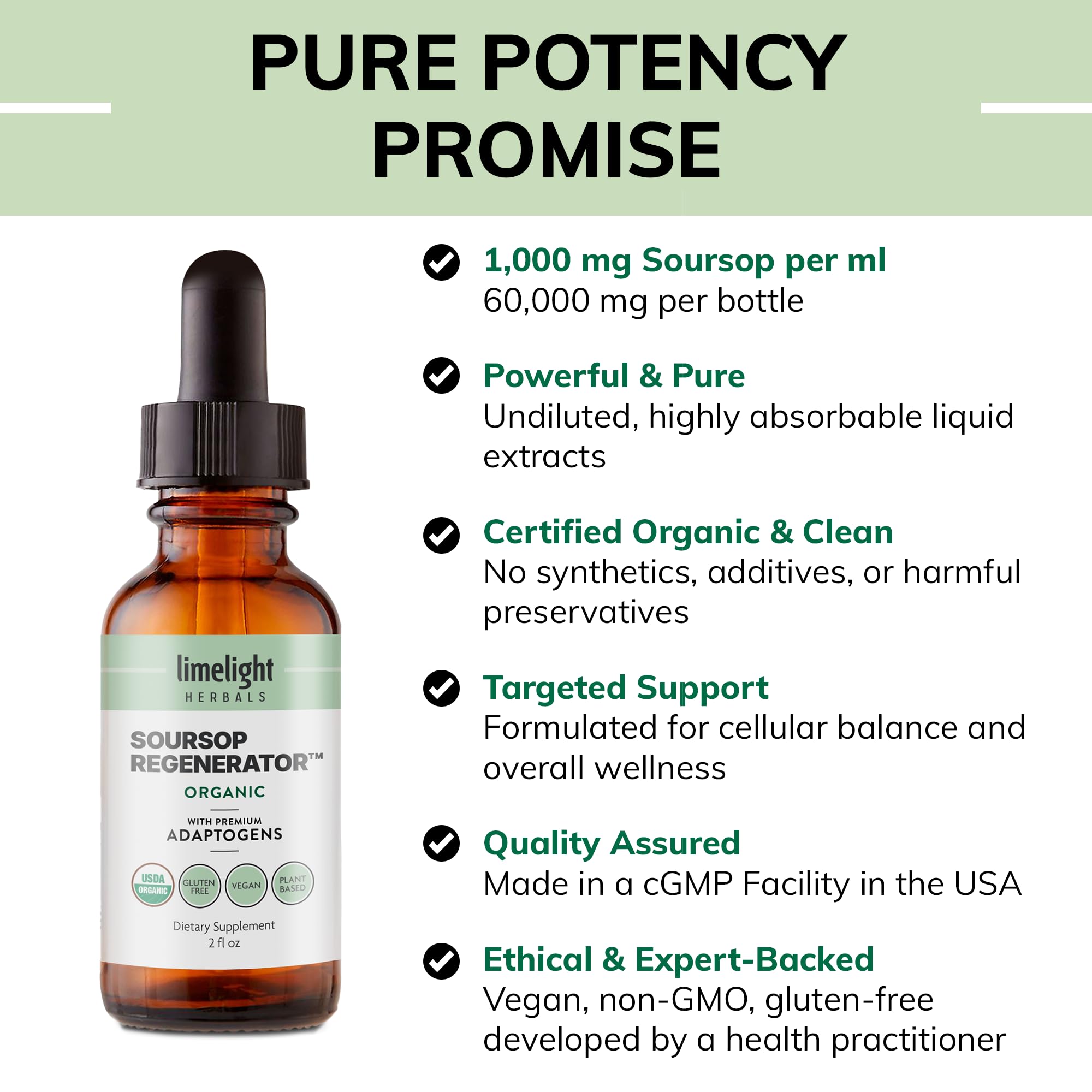 LIMELIGHT HERBALS Two‑month supply visual suggests a convenient, lasting wellness routine.