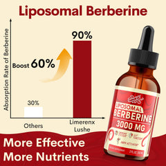 LimerenxLush green tea and cinnamon ingredients close-up highlighting natural aroma.