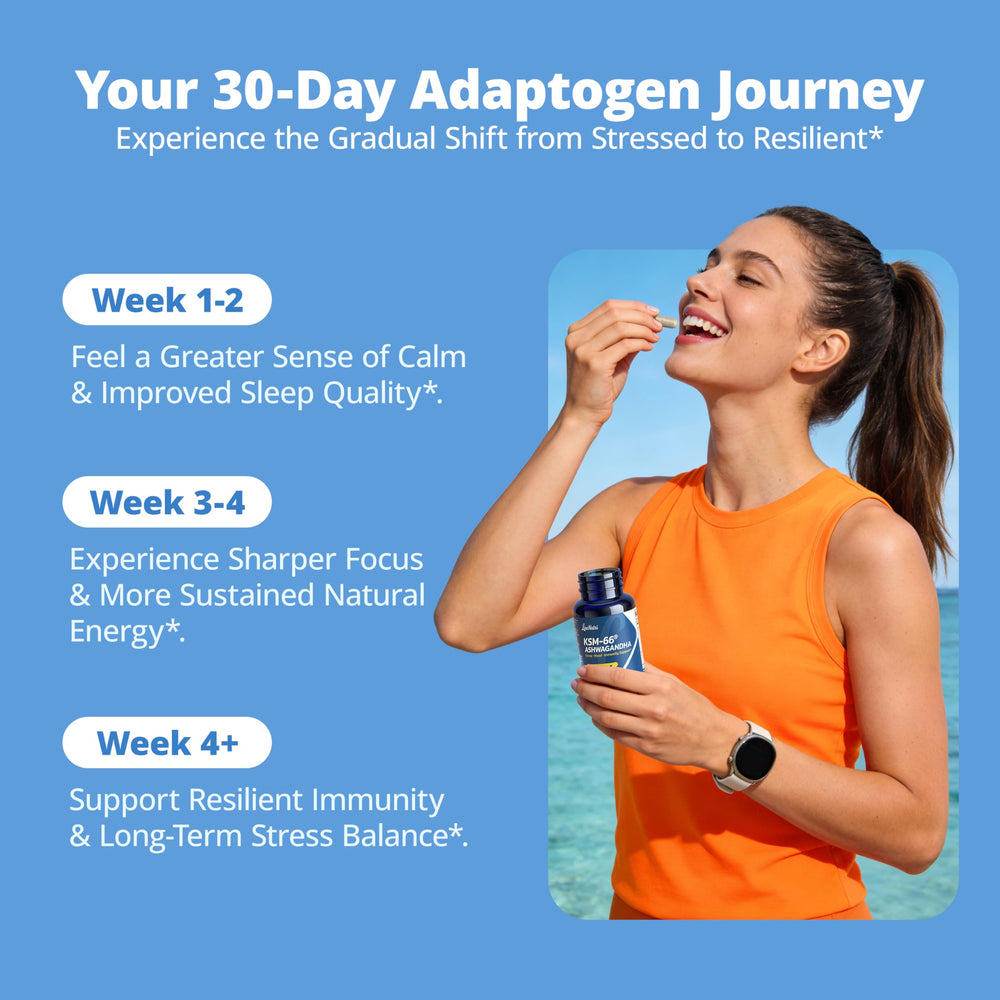 LincNutri energy without caffeine shown for natural daily vitality