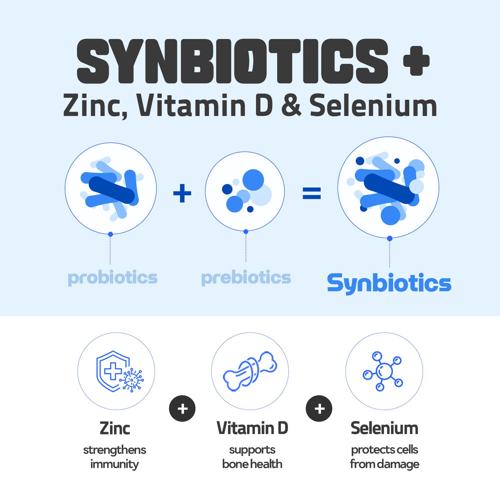 LINGTEA includes Vitamin D, Zinc, and Selenium for daily vitality.