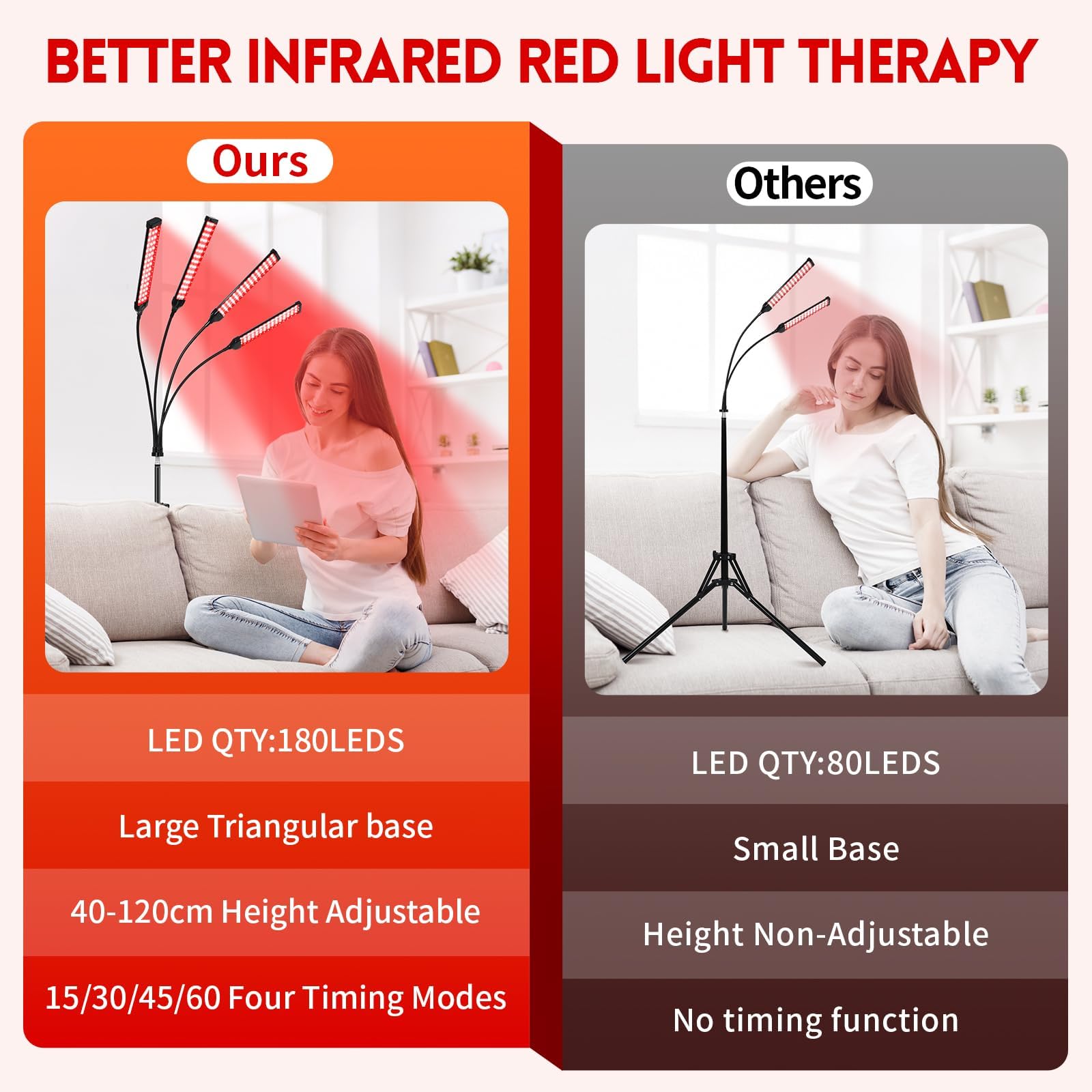 Linidcoud portable design with compact stand fits in living spaces for easy use.