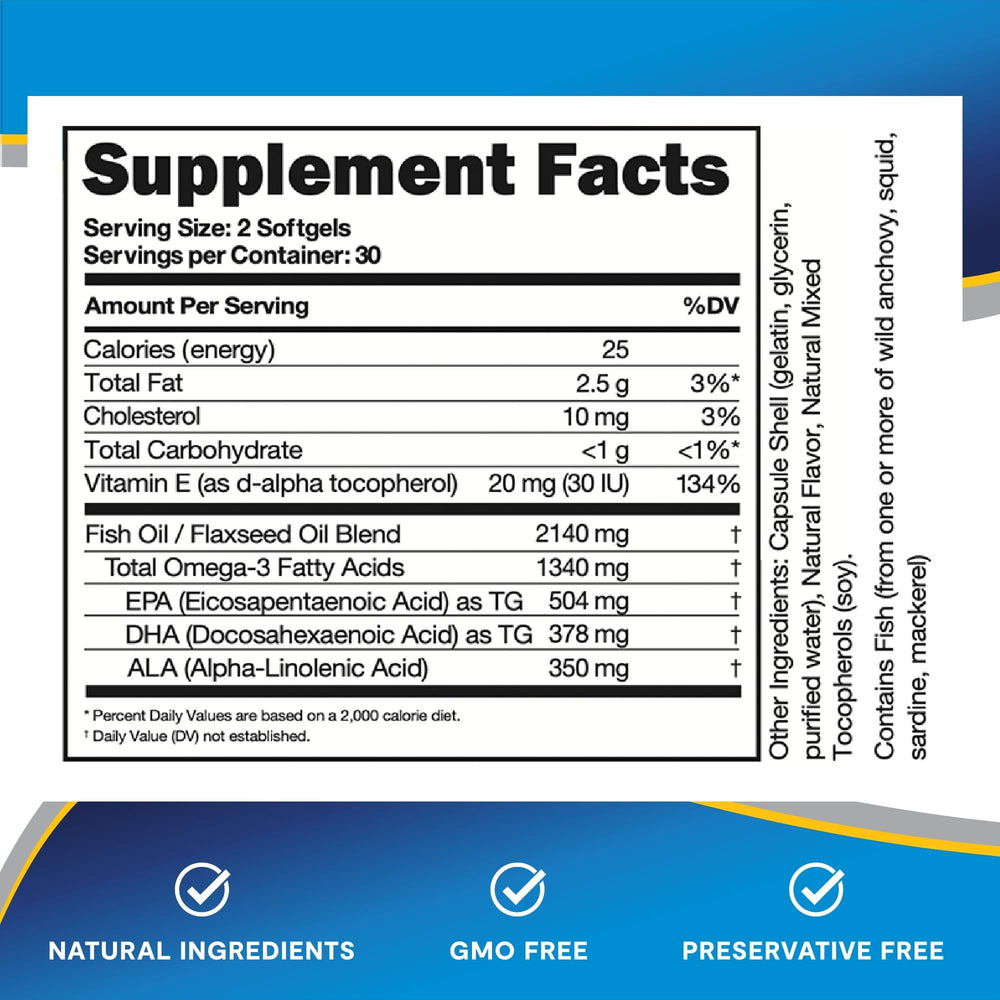 Capsules inside view highlight convenient one-per-day softgels
