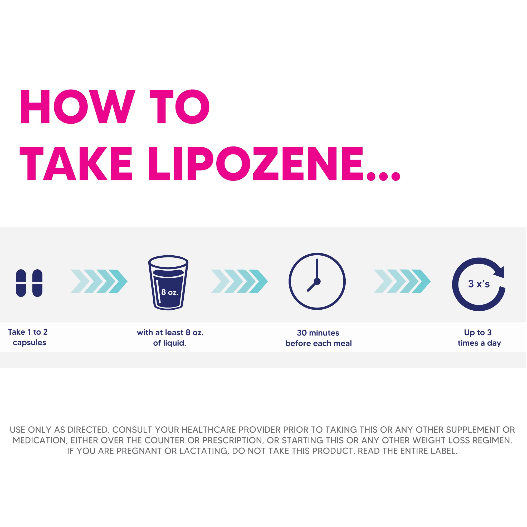 Lipozene capsules pour into a glass, illustrating convenient daily use before meals.