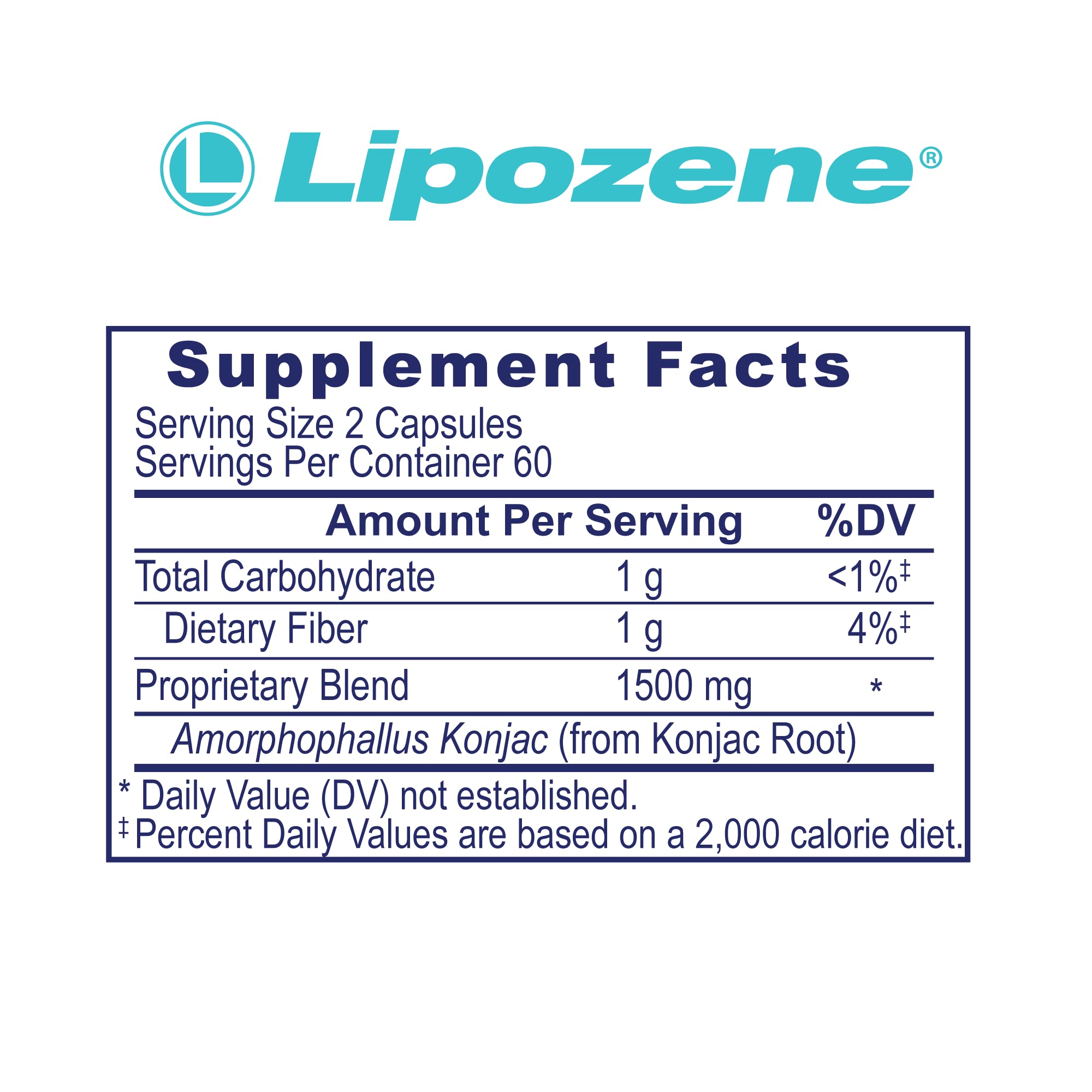 Lipozene label detail emphasizes its clinically studied formula and weight-management potential.