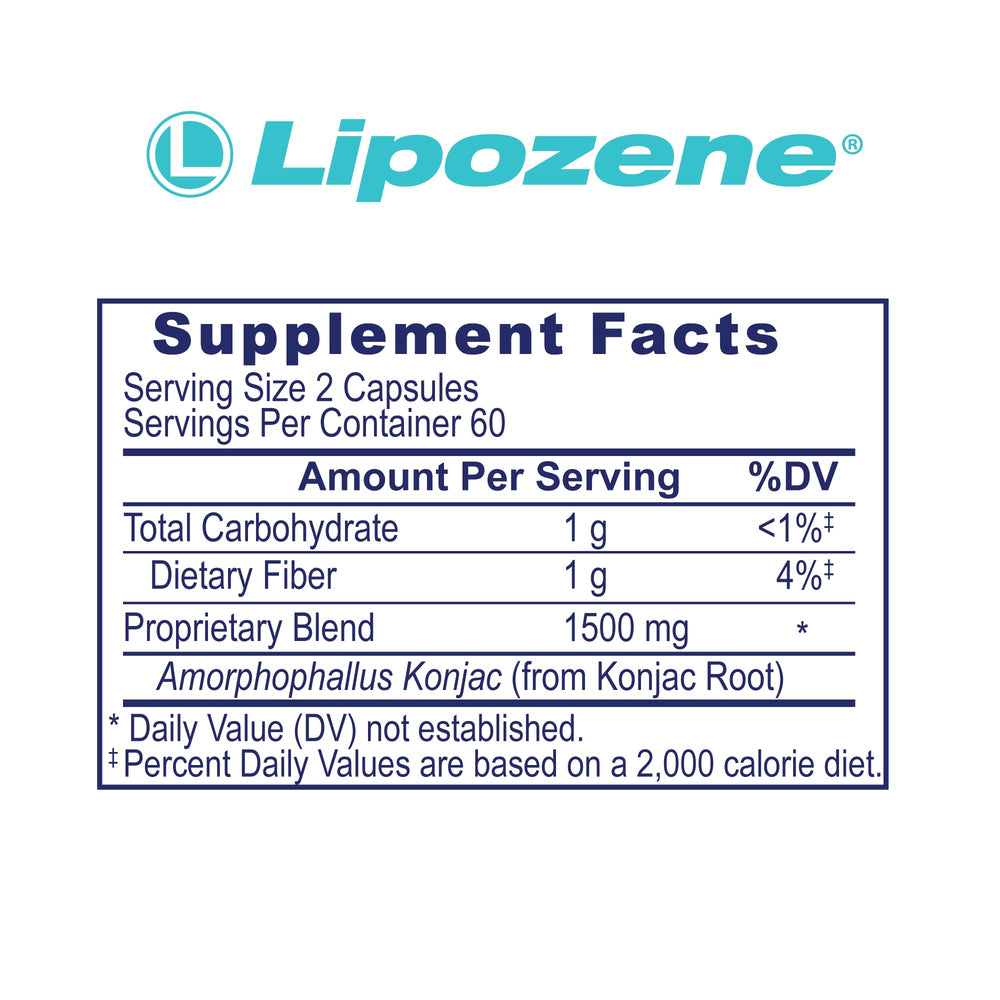Lipozene label detail emphasizes its clinically studied formula and weight-management potential.