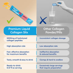 Liquid Collagen Stix 14-count box displayed for convenient daily supplementation.