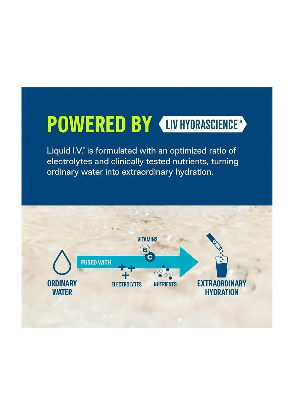 Liquid I.V. Eight vitamins per stick supports daily wellness.