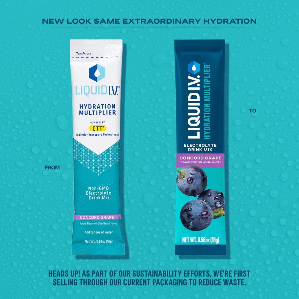 Liquid I.V. Concord Grape label close-up highlighting electrolytes