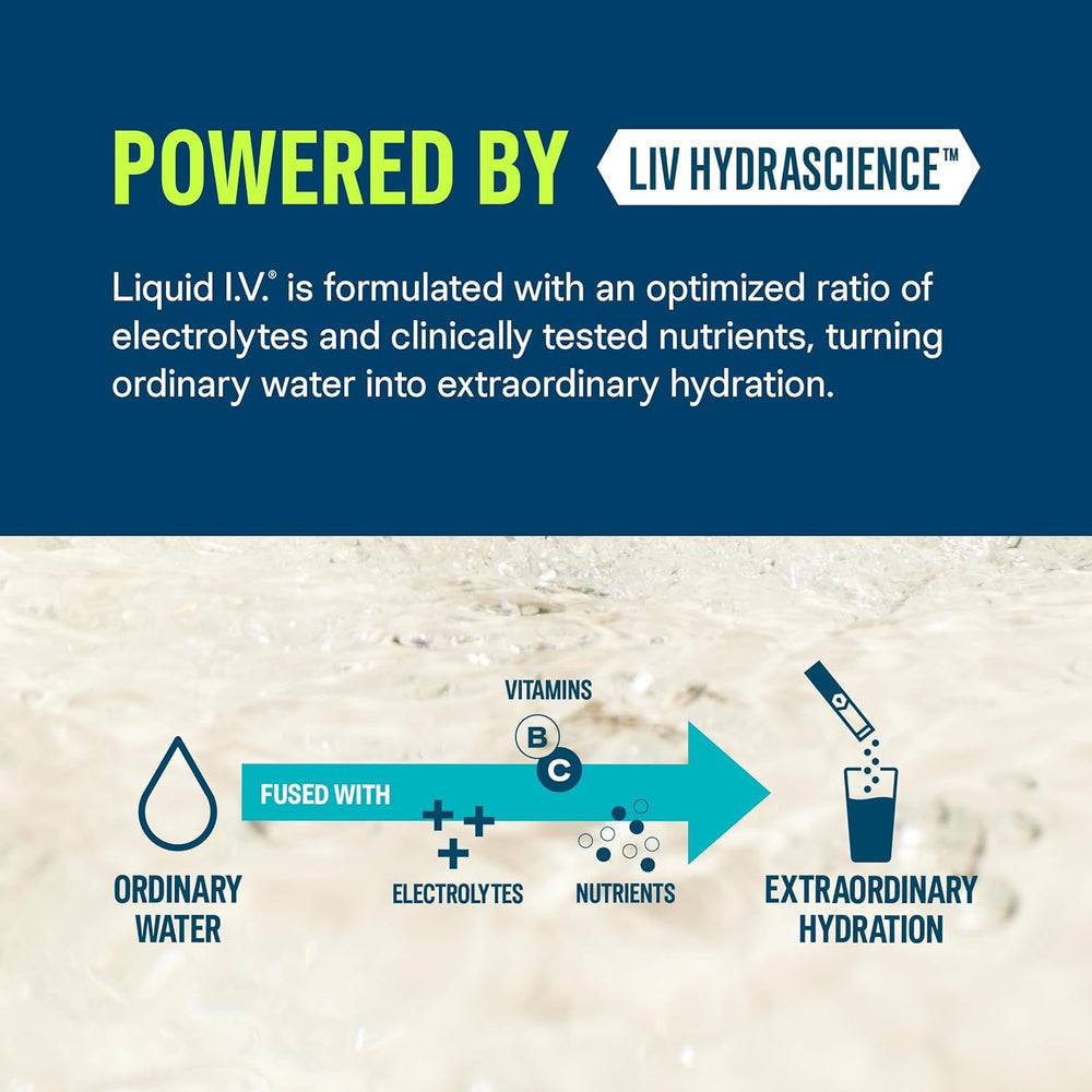 Liquid I.V. Hydration Multiplier packaging closeup highlighting travel-friendly packets