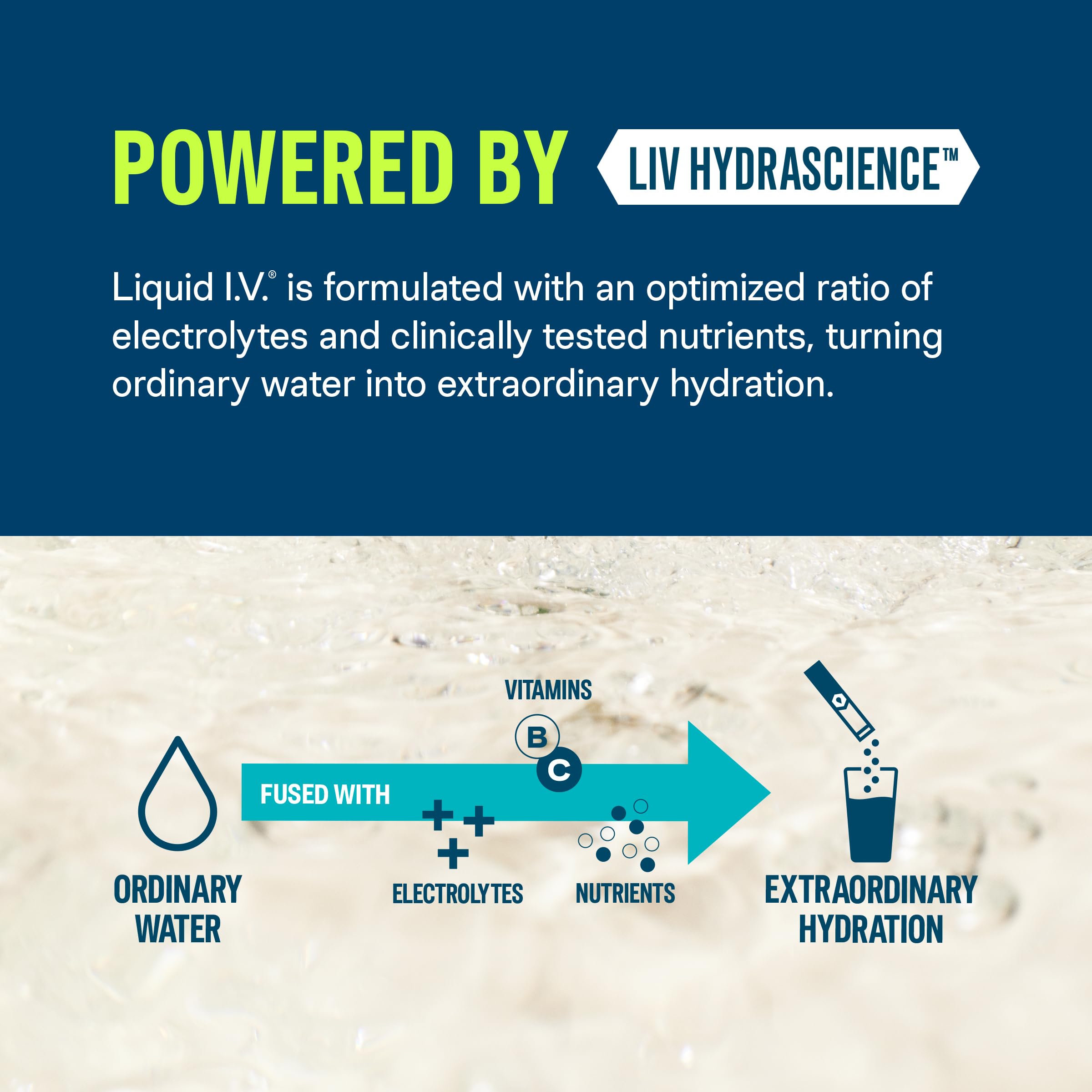 Liquid I.V. Hydration Multiplier stirred into drinks for a convenient hydration boost.