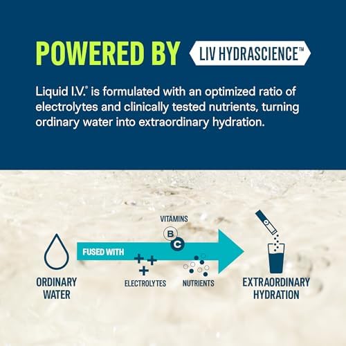 Liquid I.V. Hydration Multiplier Sugar-Free Energy powder dissolving in a glass for quick hydration