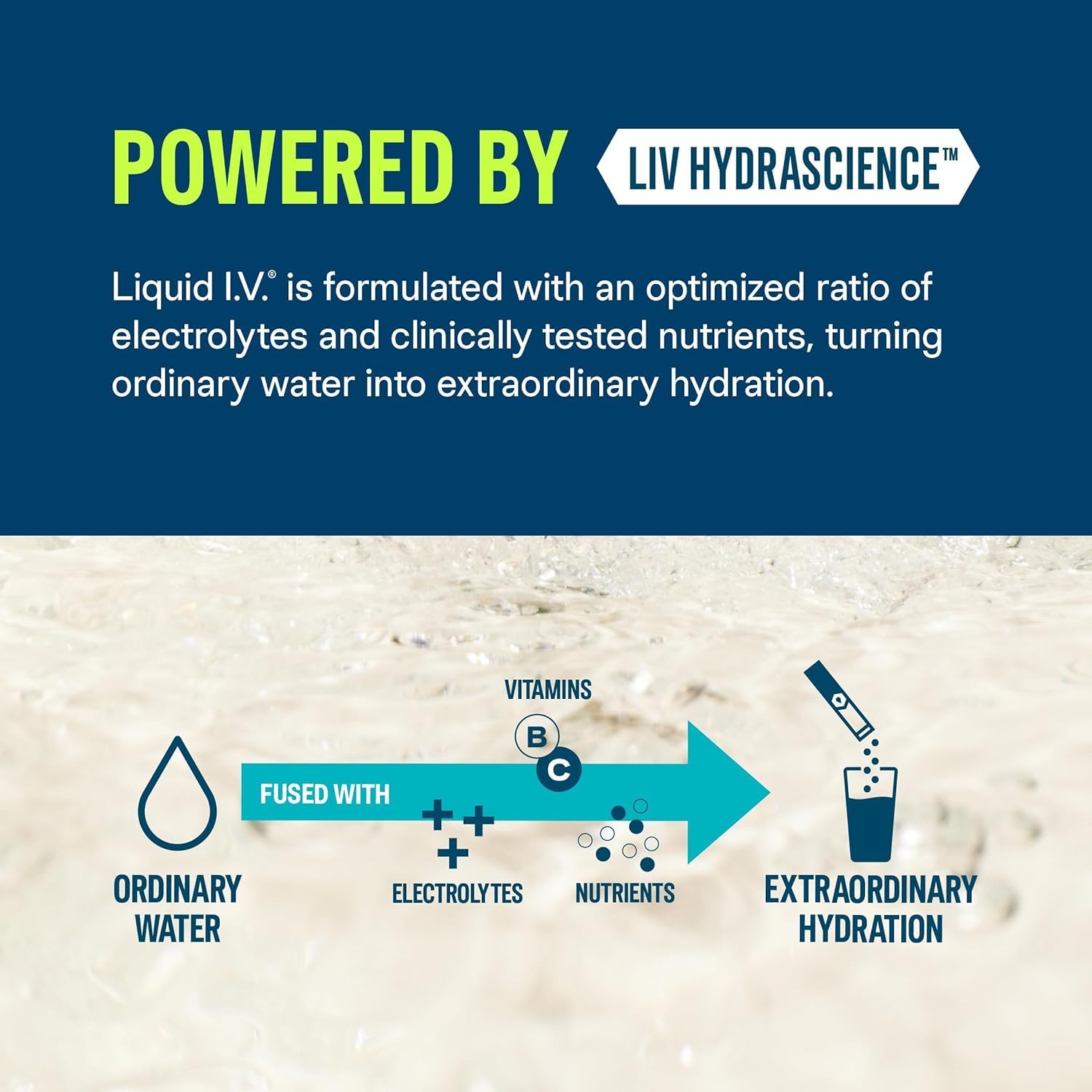 Liquid I.V. Hydration Multiplier Sugar Free ready-to-drink strawberry watermelon
