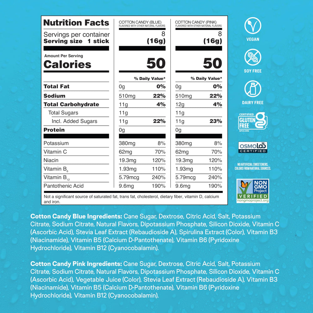 Liquid I.V. Hydration Multiplier travel-ready packet for quick hydration during workouts or commutes