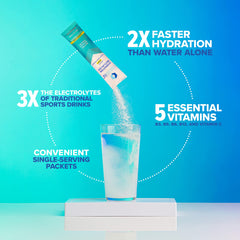 Liquid I.V. Lemon Lime single serve sticks for convenient hydration anywhere.