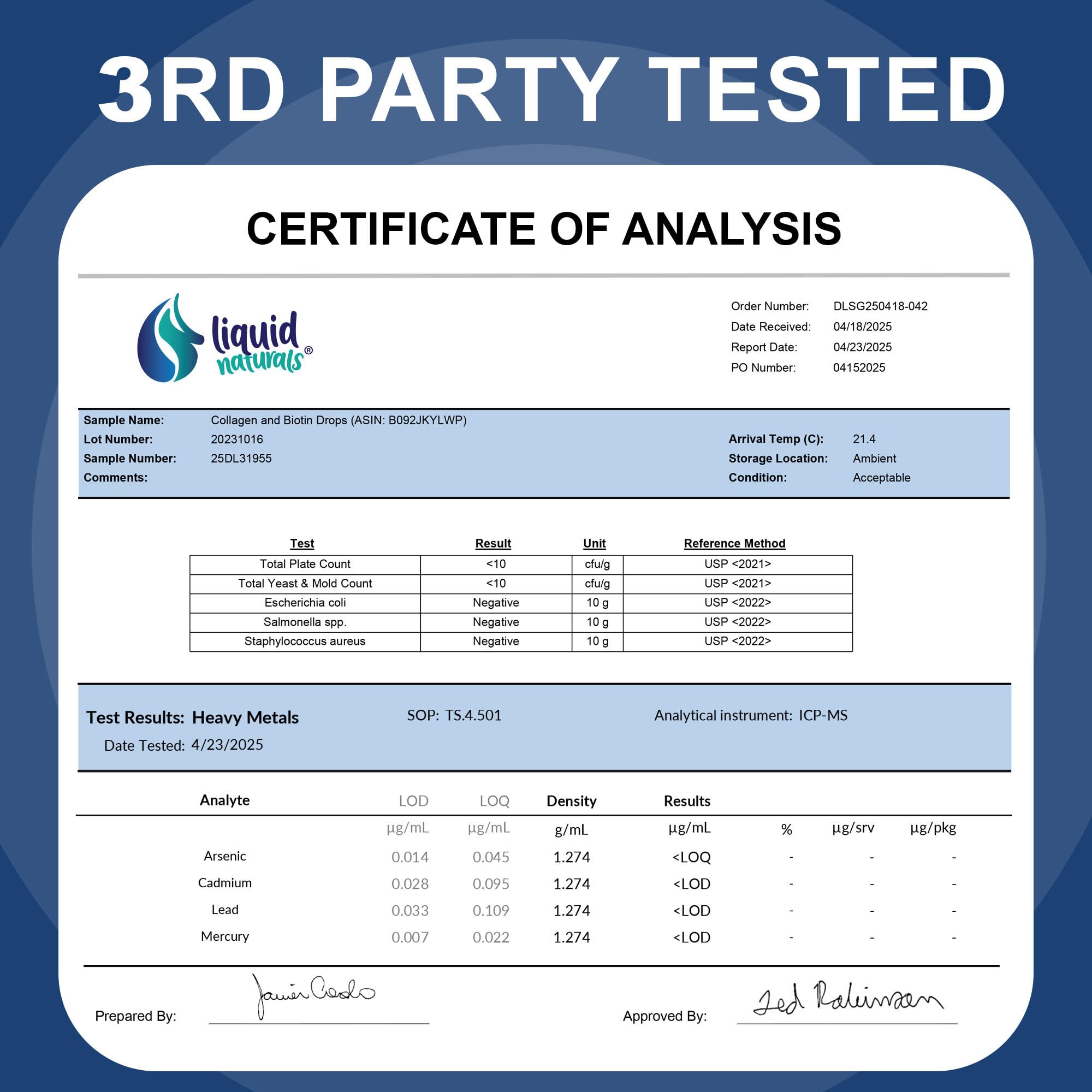 Badge indicating third-party testing and quality assurance for Liquid Naturals.