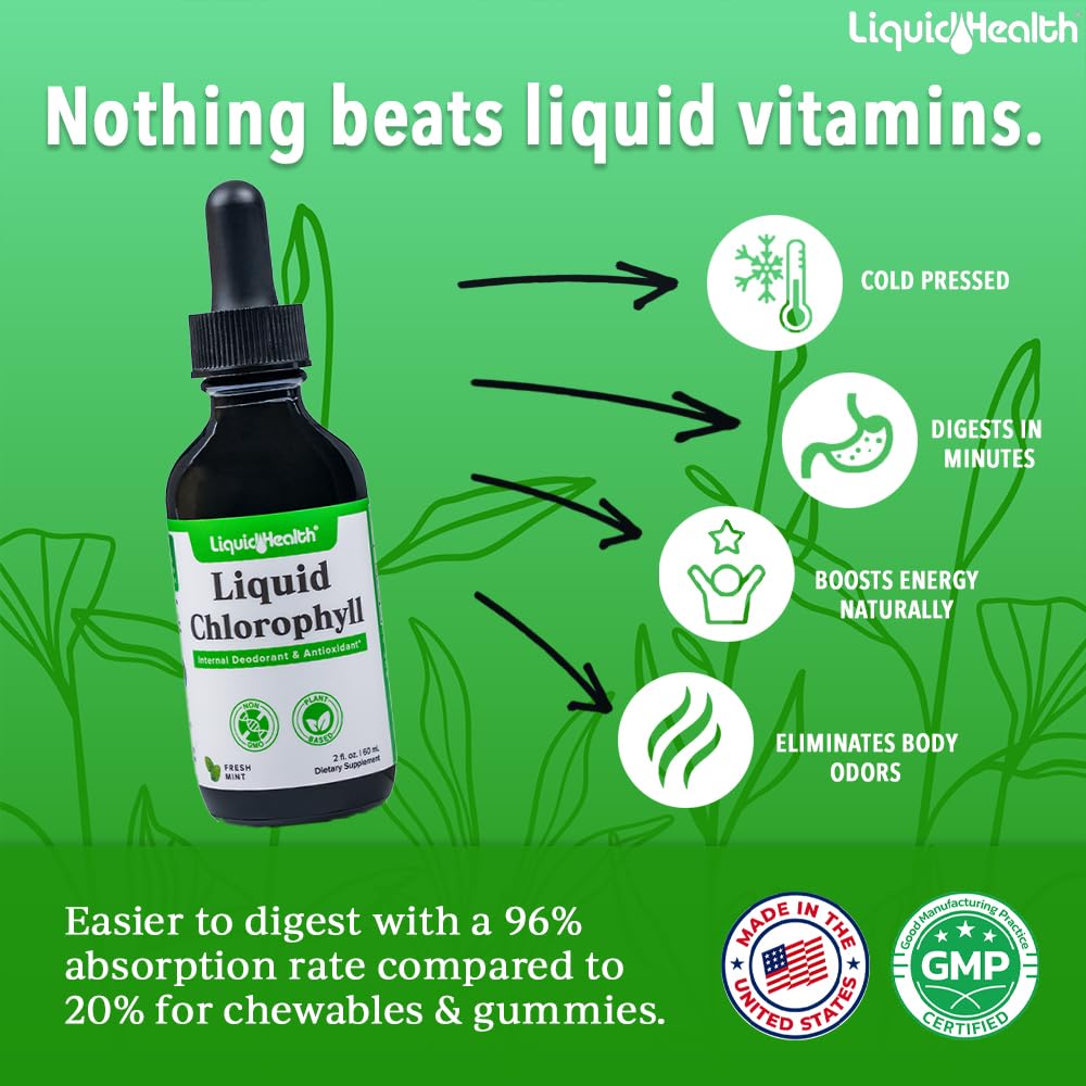 LIQUIDHEALTH Chlorophyll Drops dropper for easy daily dosing and mint flavor.