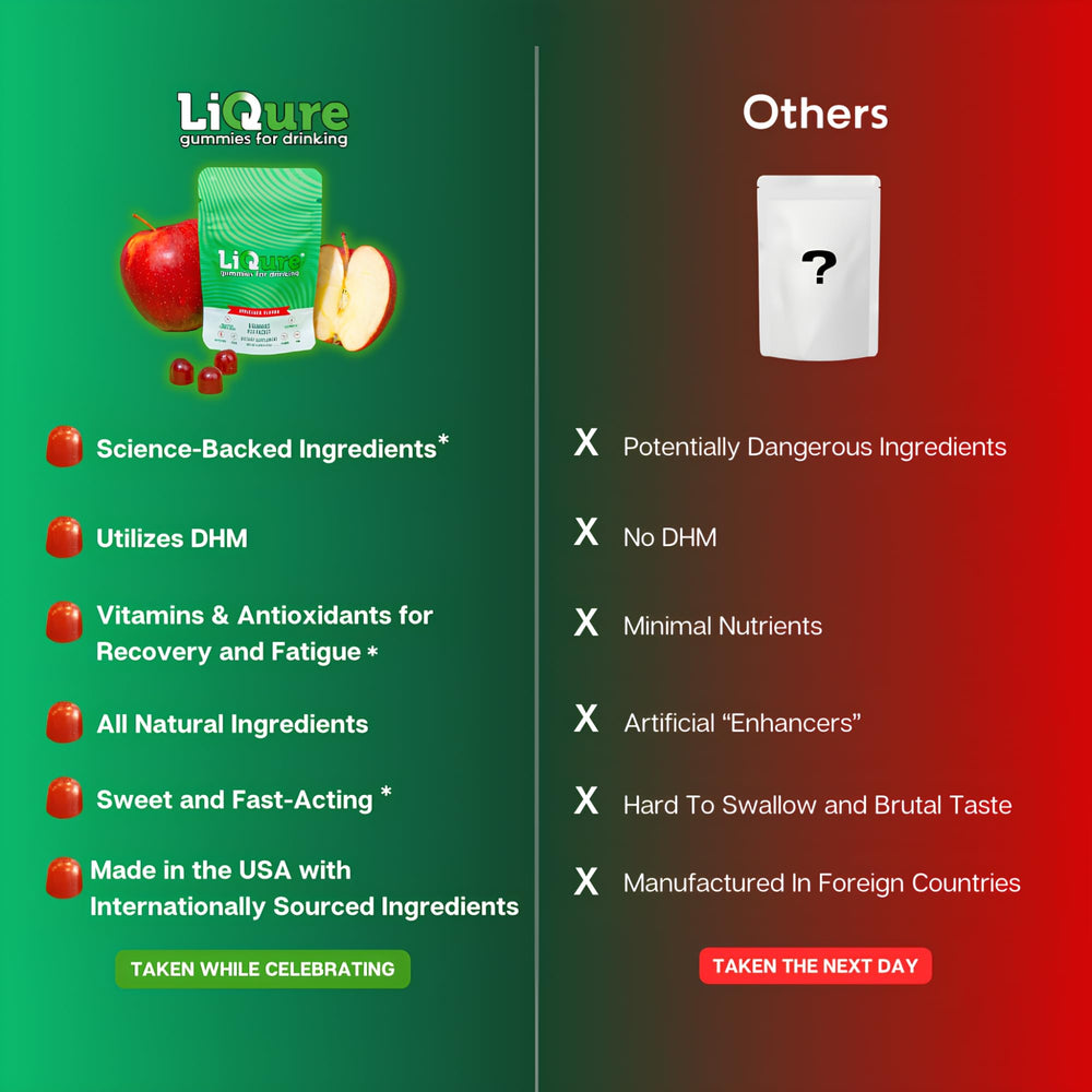 LiQure Gummies for Drinking packaging highlighting DHM and antioxidant ingredients