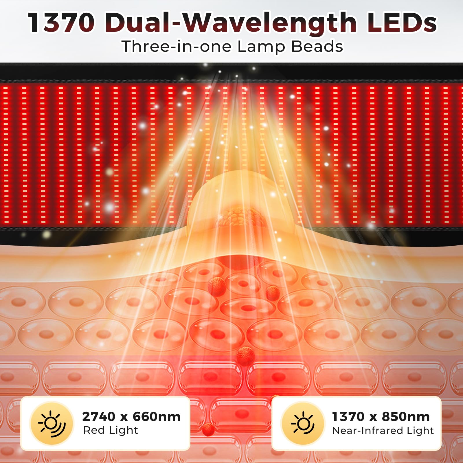 Litduck two-in-one LEDs deliver 660nm and 850nm light for deeper penetration.