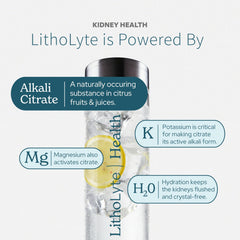 Flavorless LithoLyte dissolves smoothly in a glass of water.