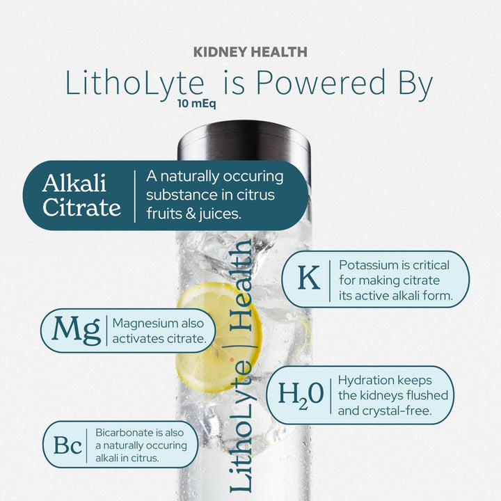 LithoLyte on-the-go sticks beside a water bottle for busy days.