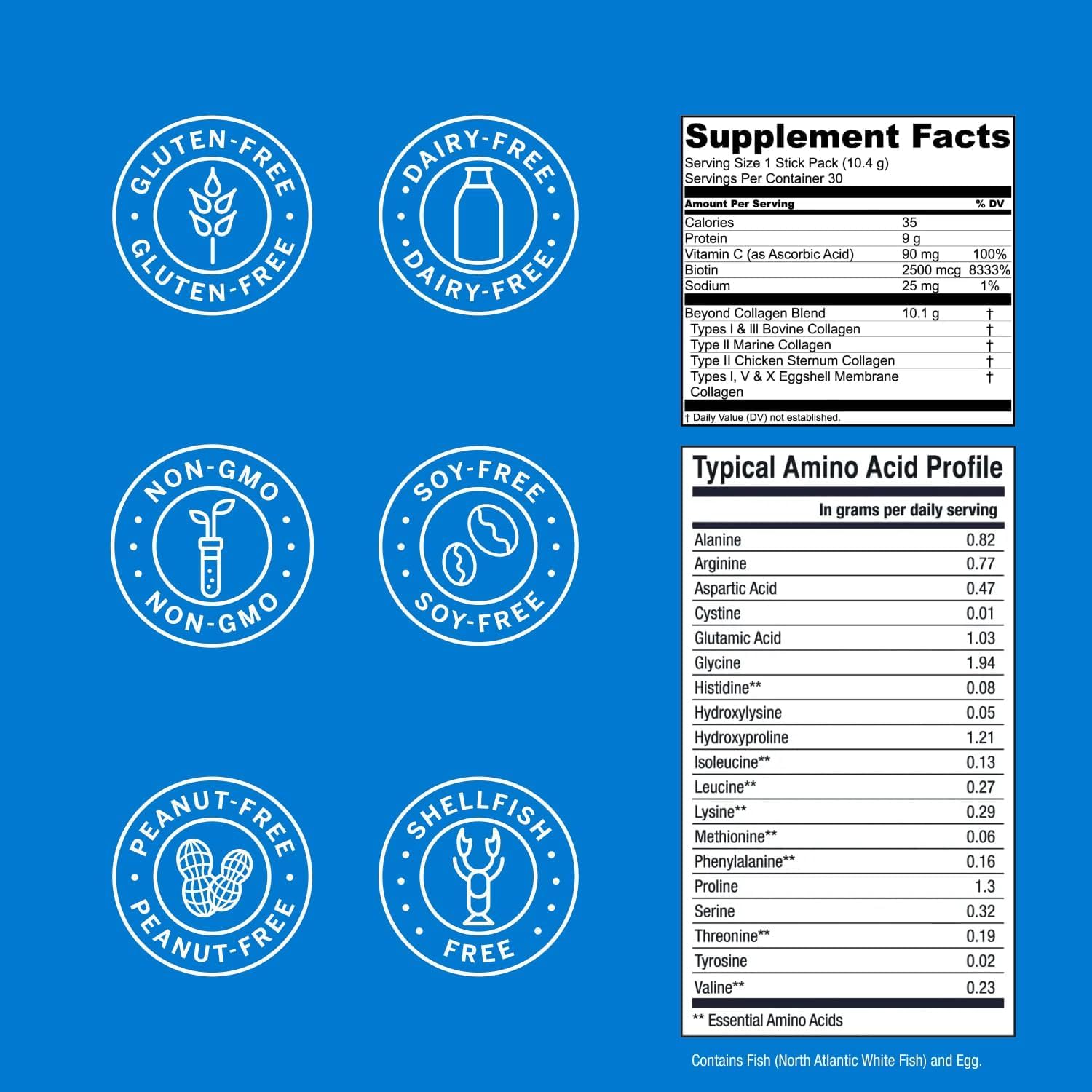 Live Conscious Beyond Collagen lists 19 amino acids.