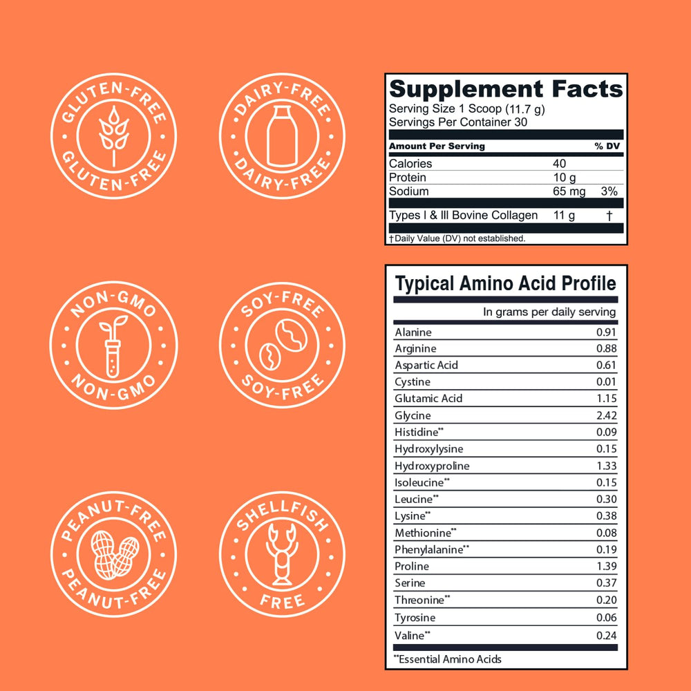 Product packaging emphasizes non-GMO and no refrigeration needed.