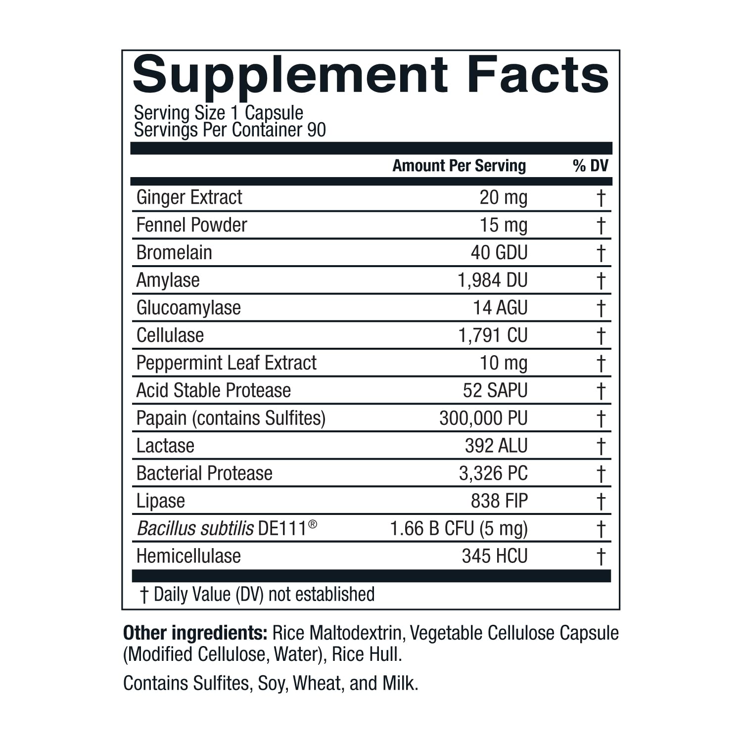 DigestWell label closeup highlights ingredients and 90 capsules.