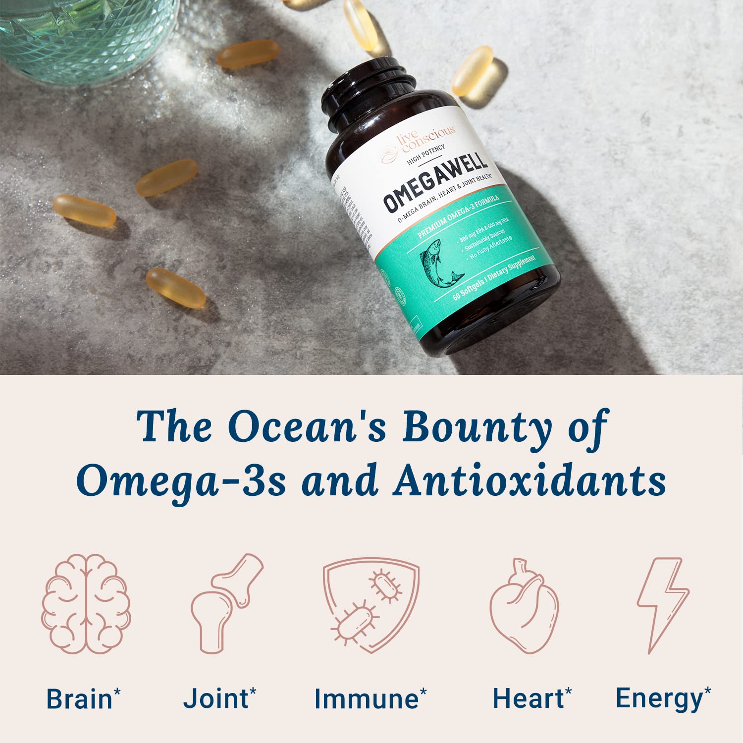 Live Conscious OmegaWell softgels close-up shows burpless, easy-to-swallow capsules.