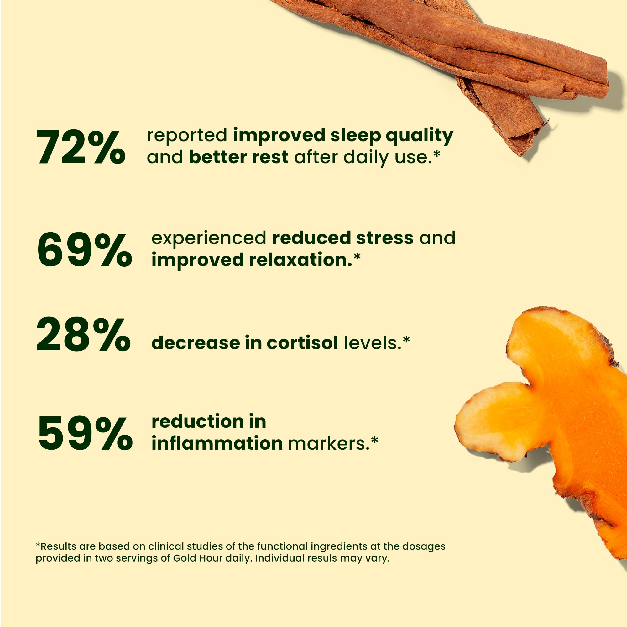 LIVE IT UP Golden Hour packaging displayed for easy natural ingredients at a glance.