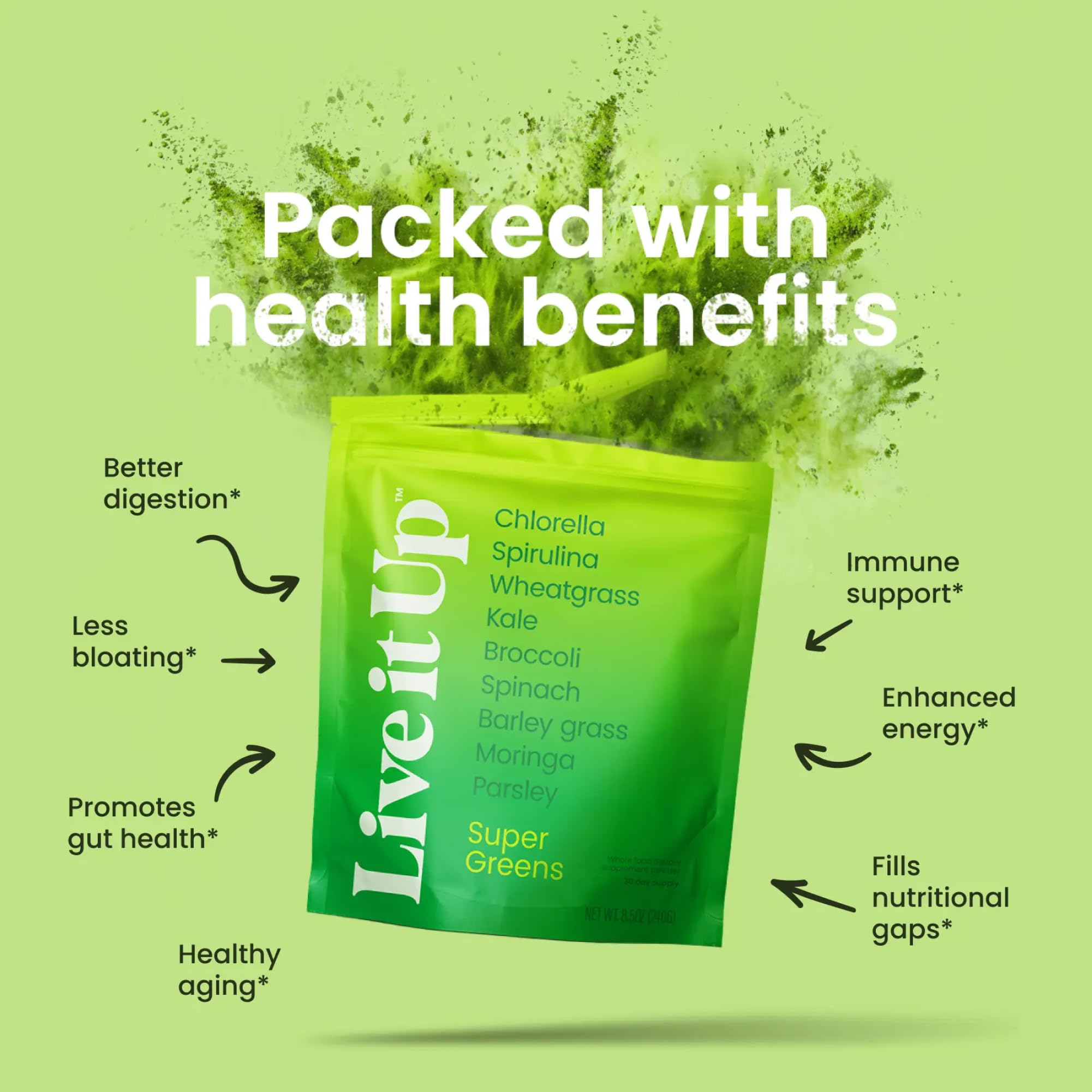 Close-up of Live It Up Super Greens tub label highlighting organic ingredients