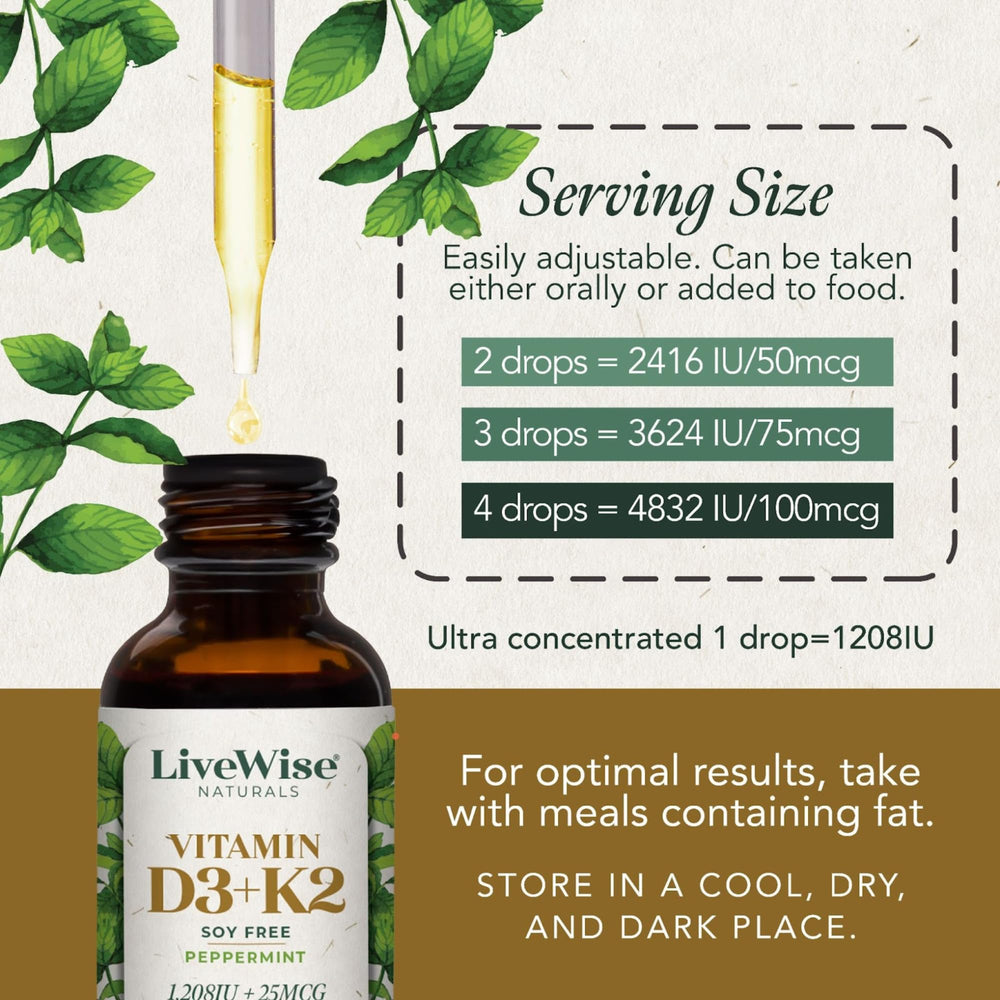 Live Wise Naturals bottle with peppermint infusion offering a subtle refreshing touch