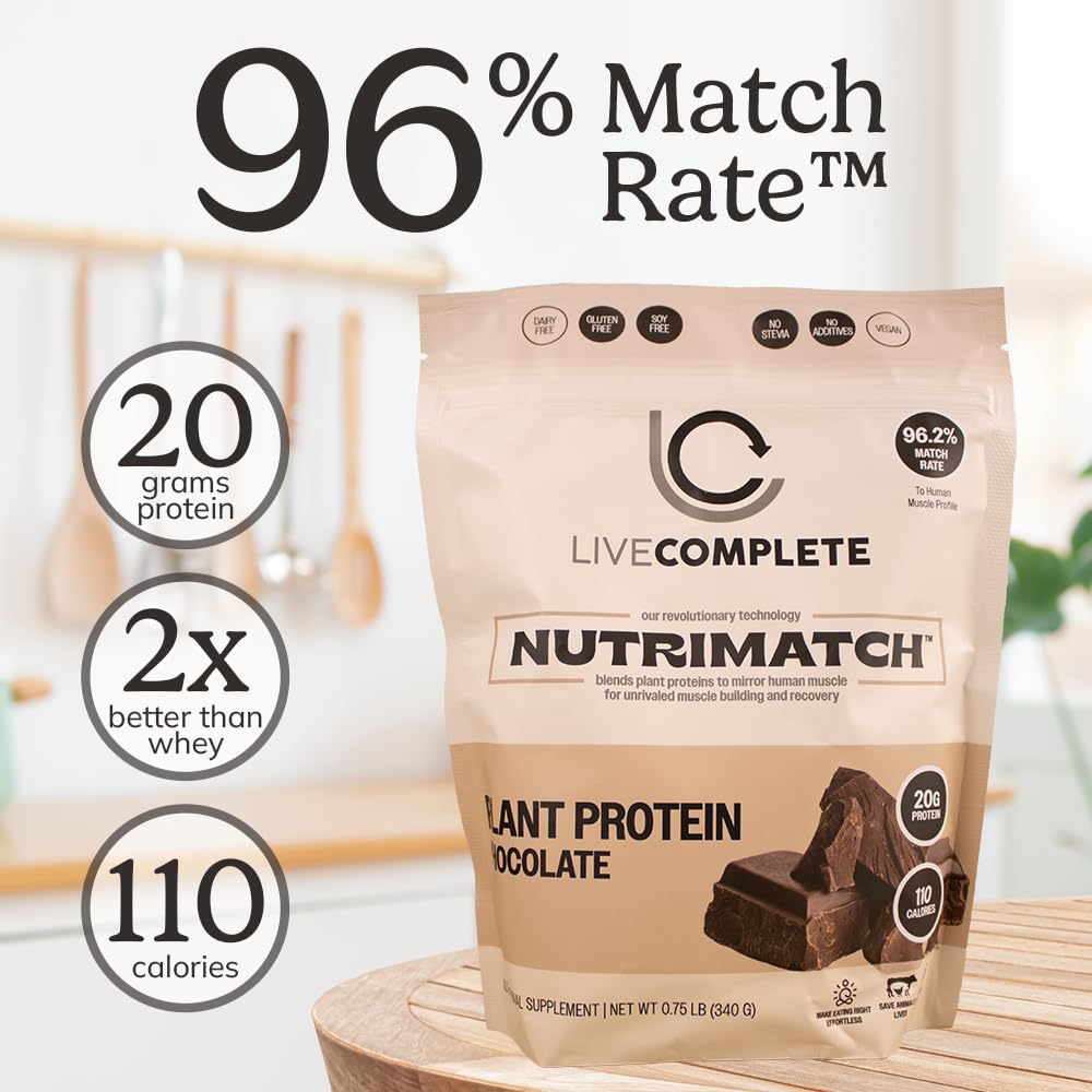 LiveComplete NutriMatch Chocolate ingredients icons, seven-protein blend for complete nutrition.