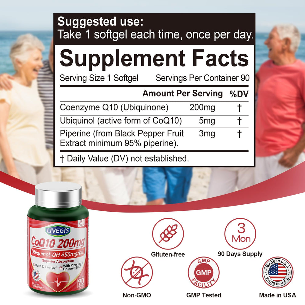 LIVEGIS CoQ10 softgels pouring shot illustrating easy daily intake routine