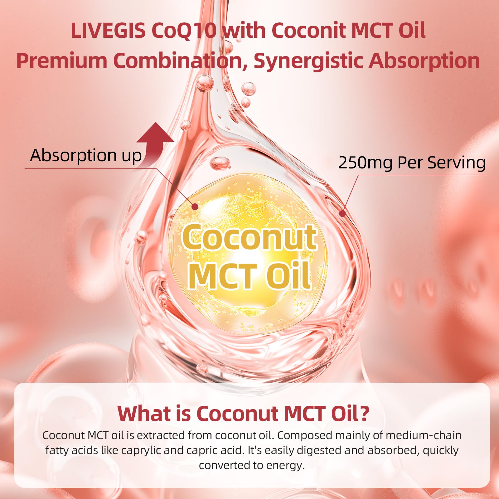 LIVEGIS CoQ10 subscription box showing three-pack option for ongoing support