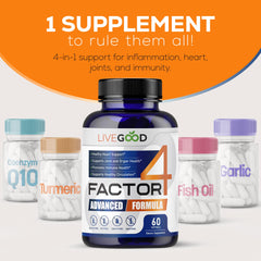 LIVEGOOD Factor 4 bottle back shows label and supplement profile for heart and joints