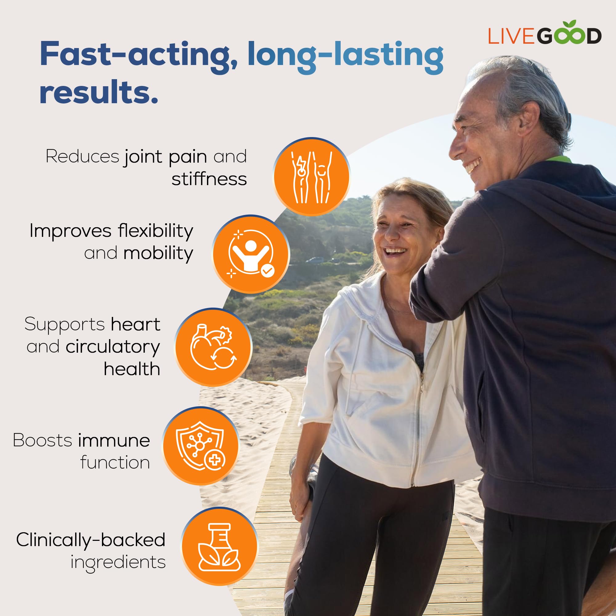 LIVEGOOD Factor 4 omega-3 capsules emphasizing purity for daily wellness