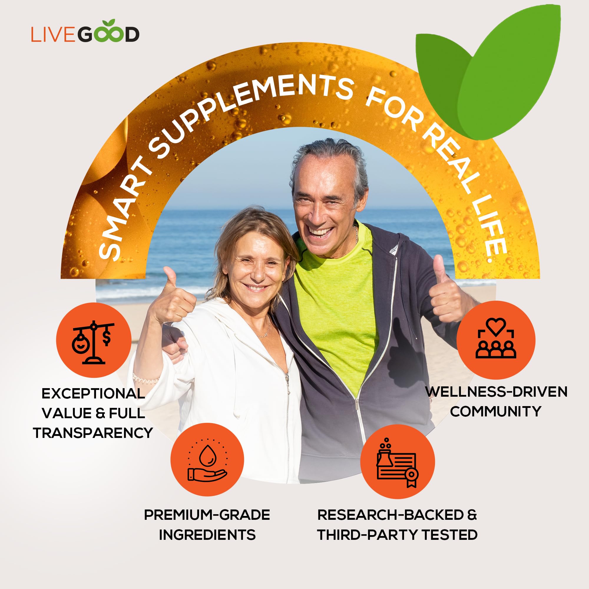 LIVEGOOD Factor 4 pack shot illustrating value and USA-made quality