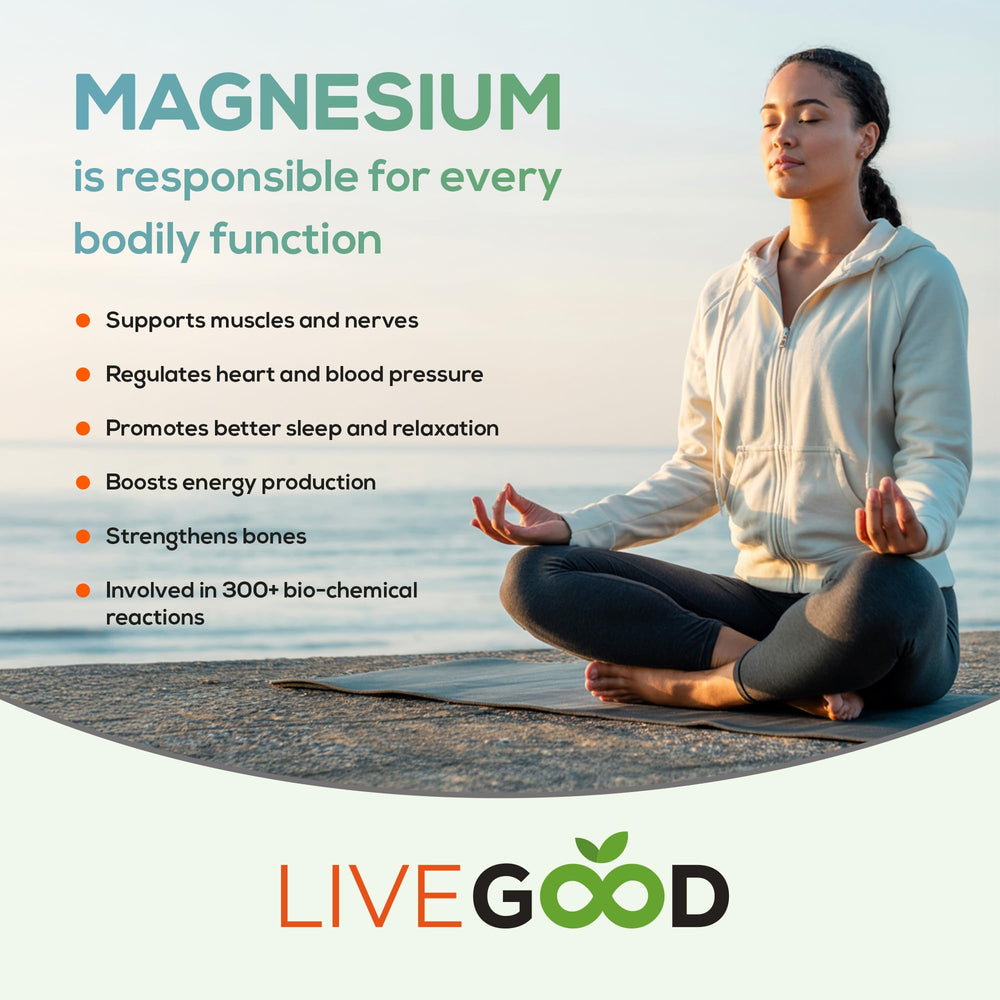 LiveGood Ultra Magnesium Complex capsules close-up highlighting contents.