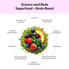 Lively Vitamin Co Lively Greens with Reds spoon-dispense over a smoothie bowl for digestion support