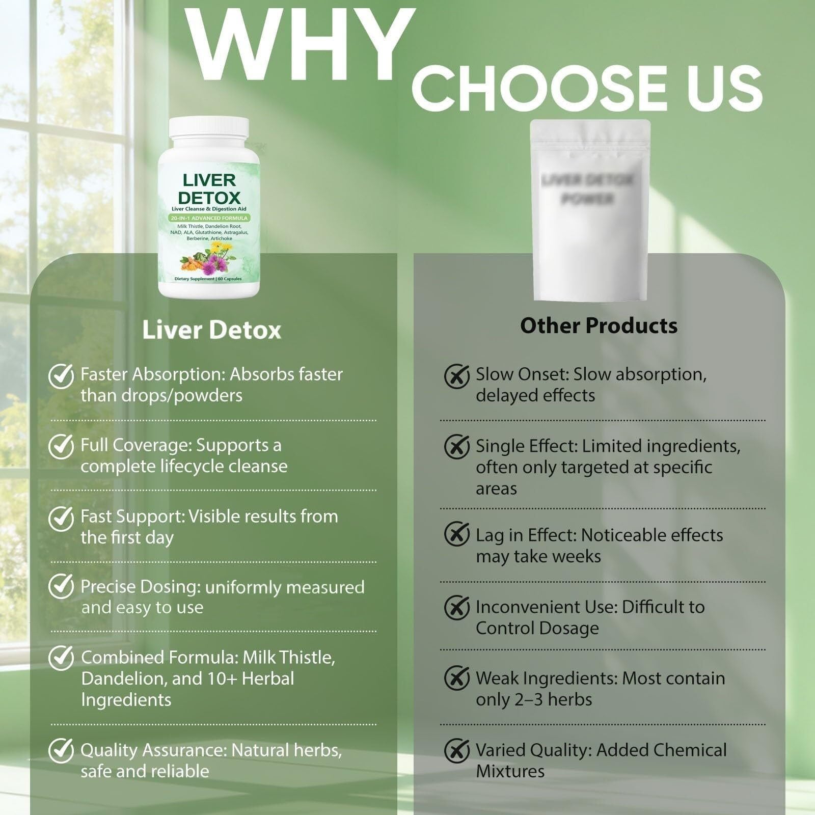 Liver Cleanse and Digestion Aid Health bottle with calendar promotes routine dosing.
