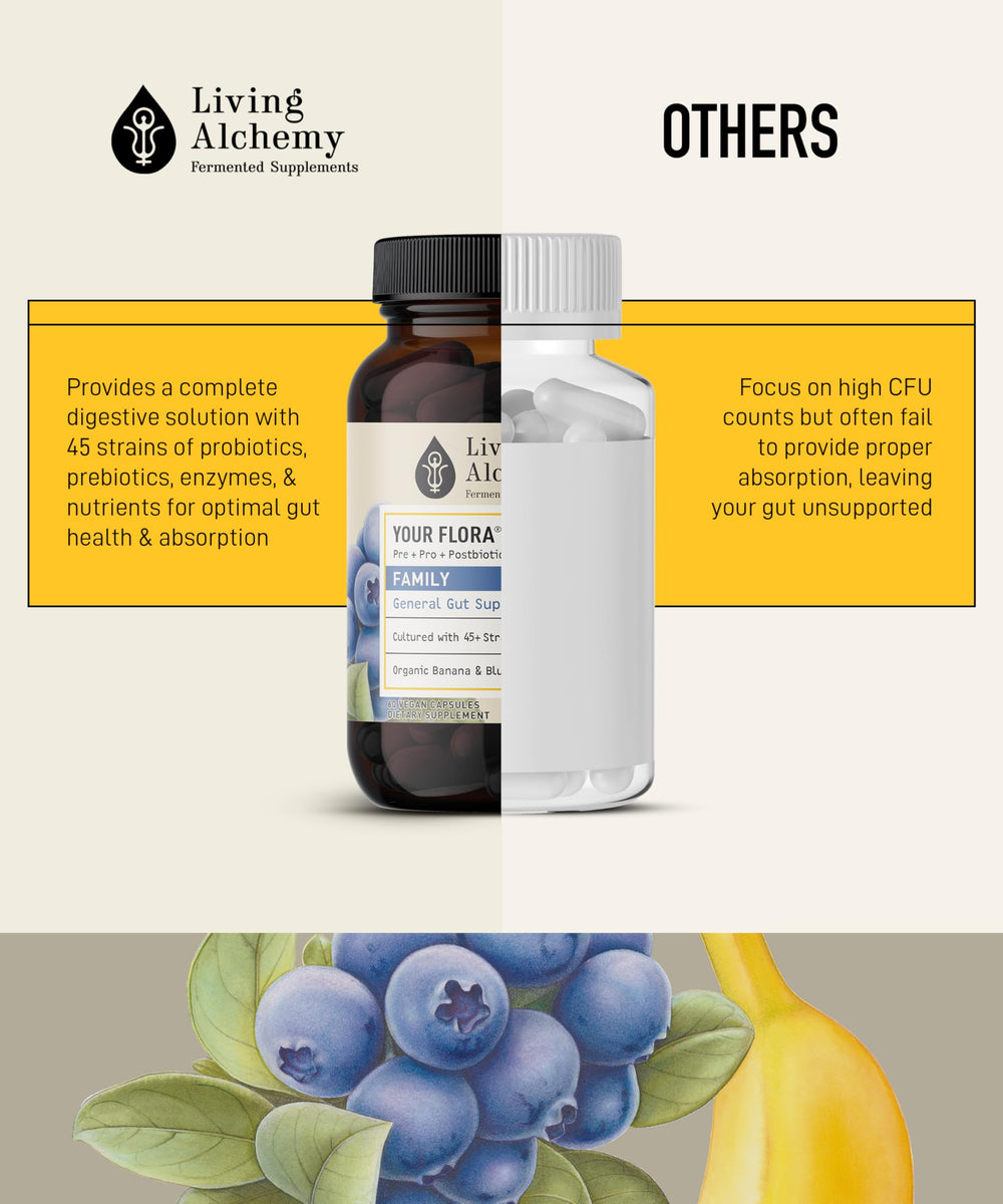 Living Alchemy non-GMO certification badge reassures quality and safety