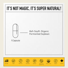 Living Alchemy prebiotic blend label highlighting gut-friendly ingredients.