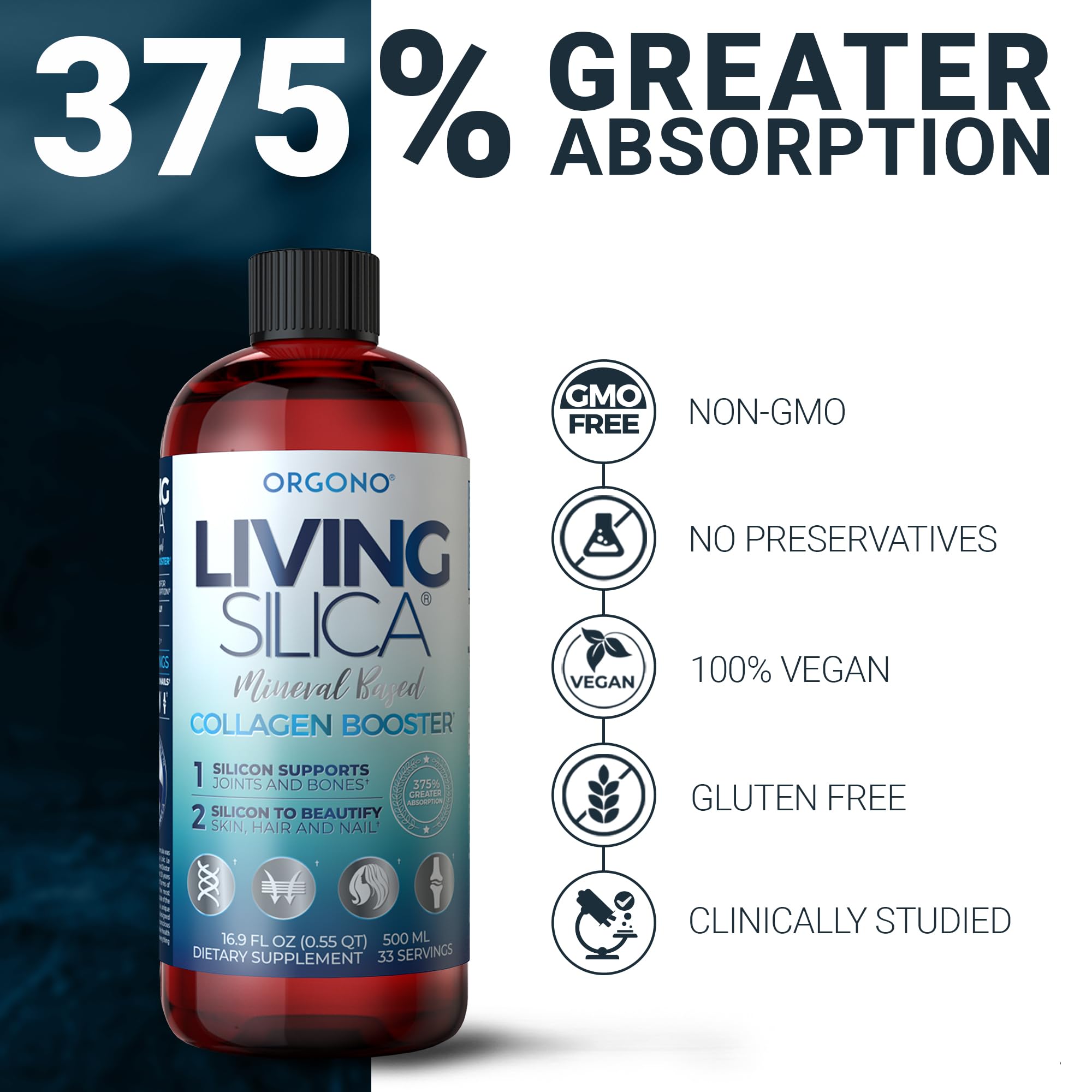 Living Silica packaging emphasizes high bioavailability and rapid assimilation.