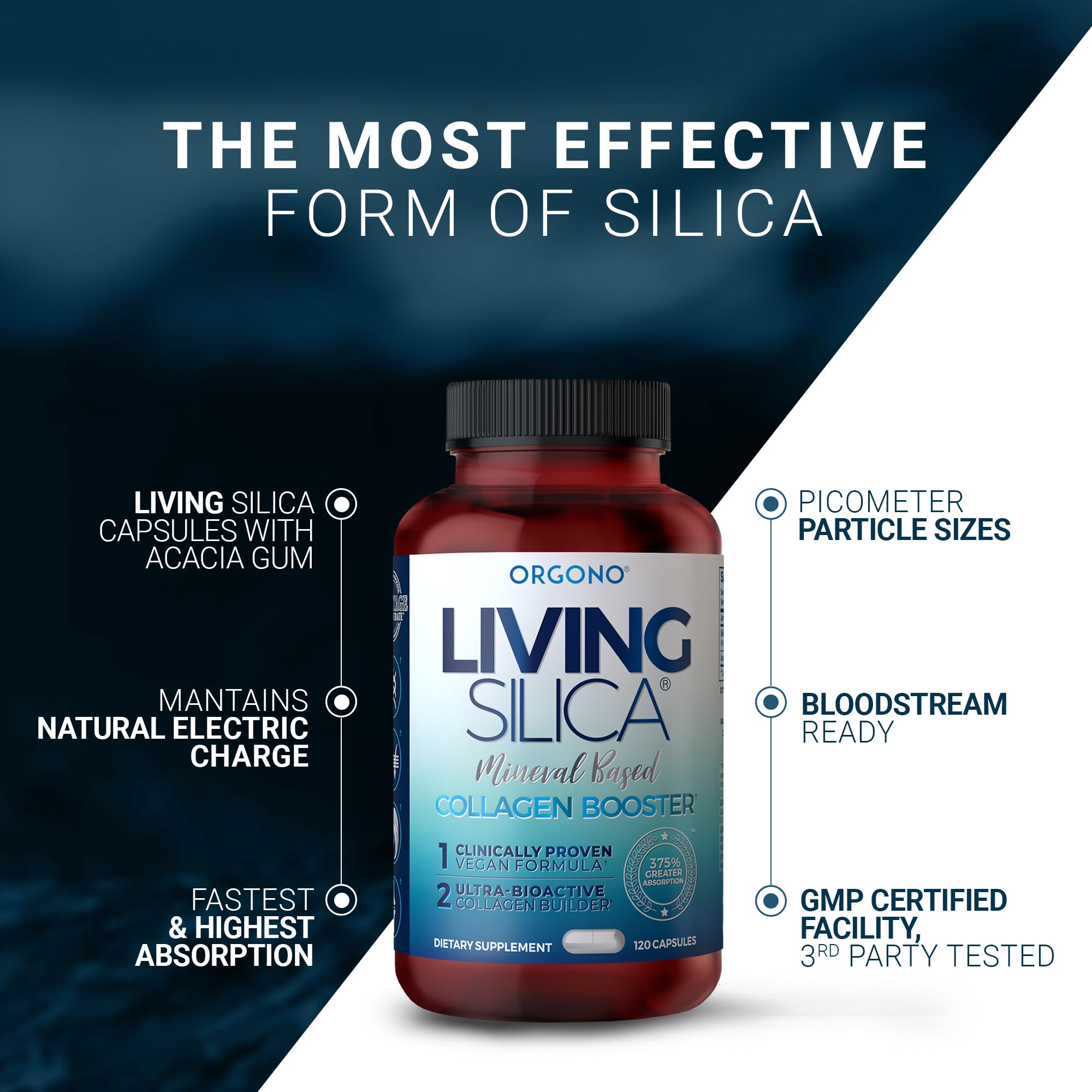 Living Silica ORGONO bottle pour demonstrates easy daily intake.