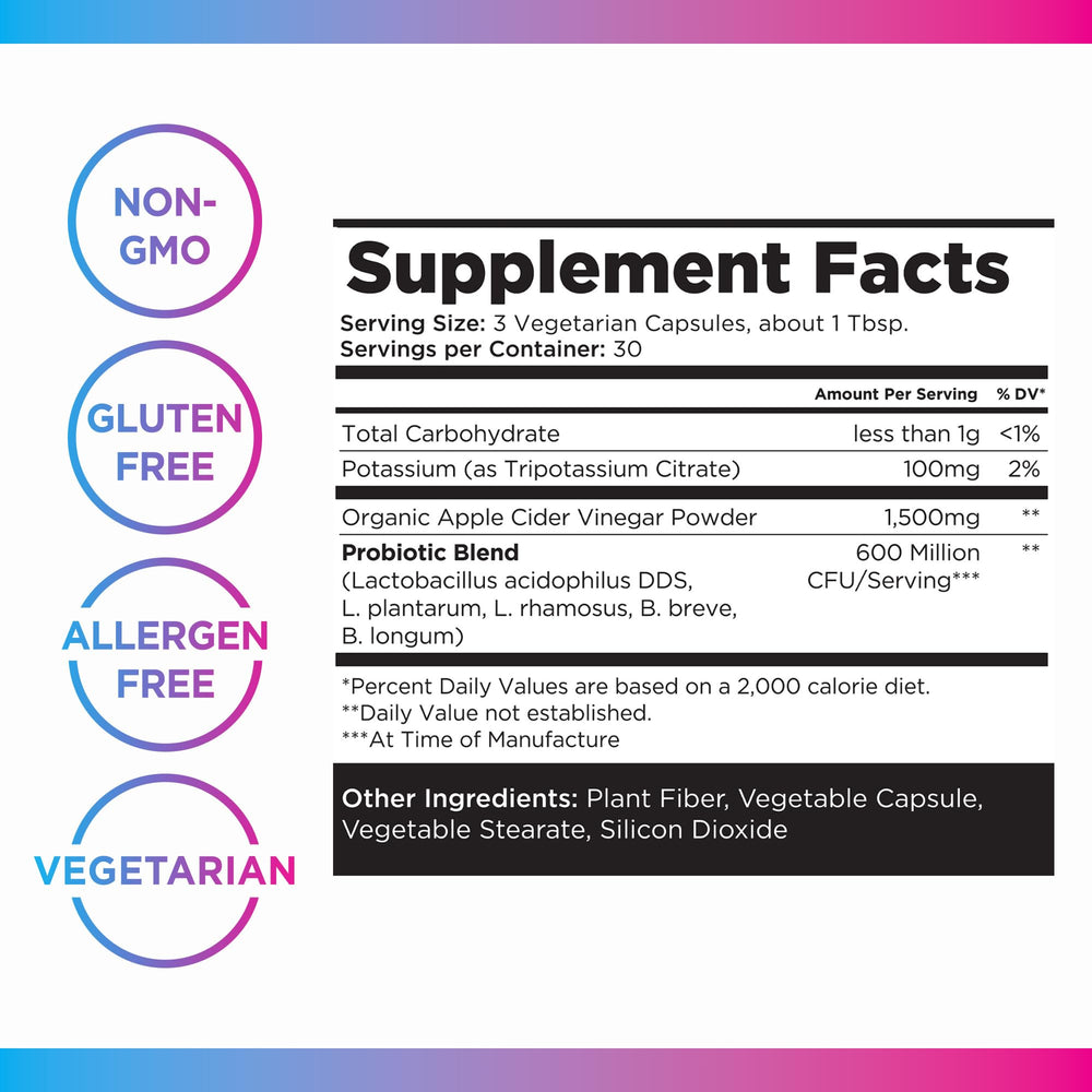 Three capsules daily support a simple wellness routine