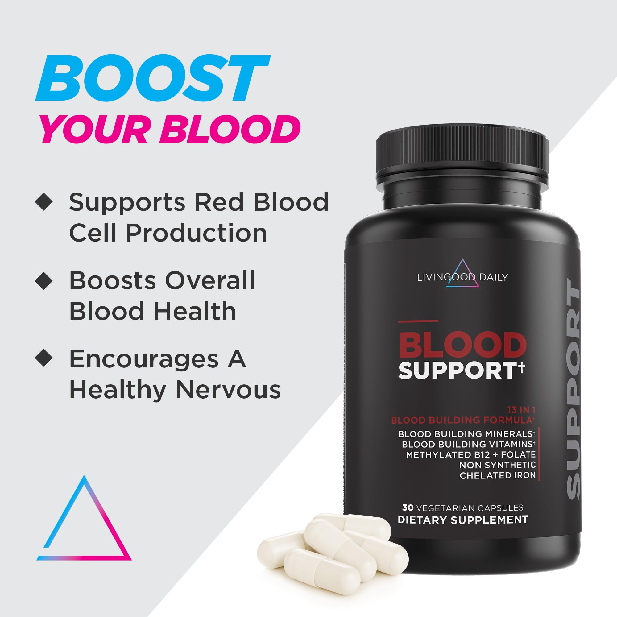 Close-up of Livingood Daily iron capsules highlighting chelated iron for gentle absorption