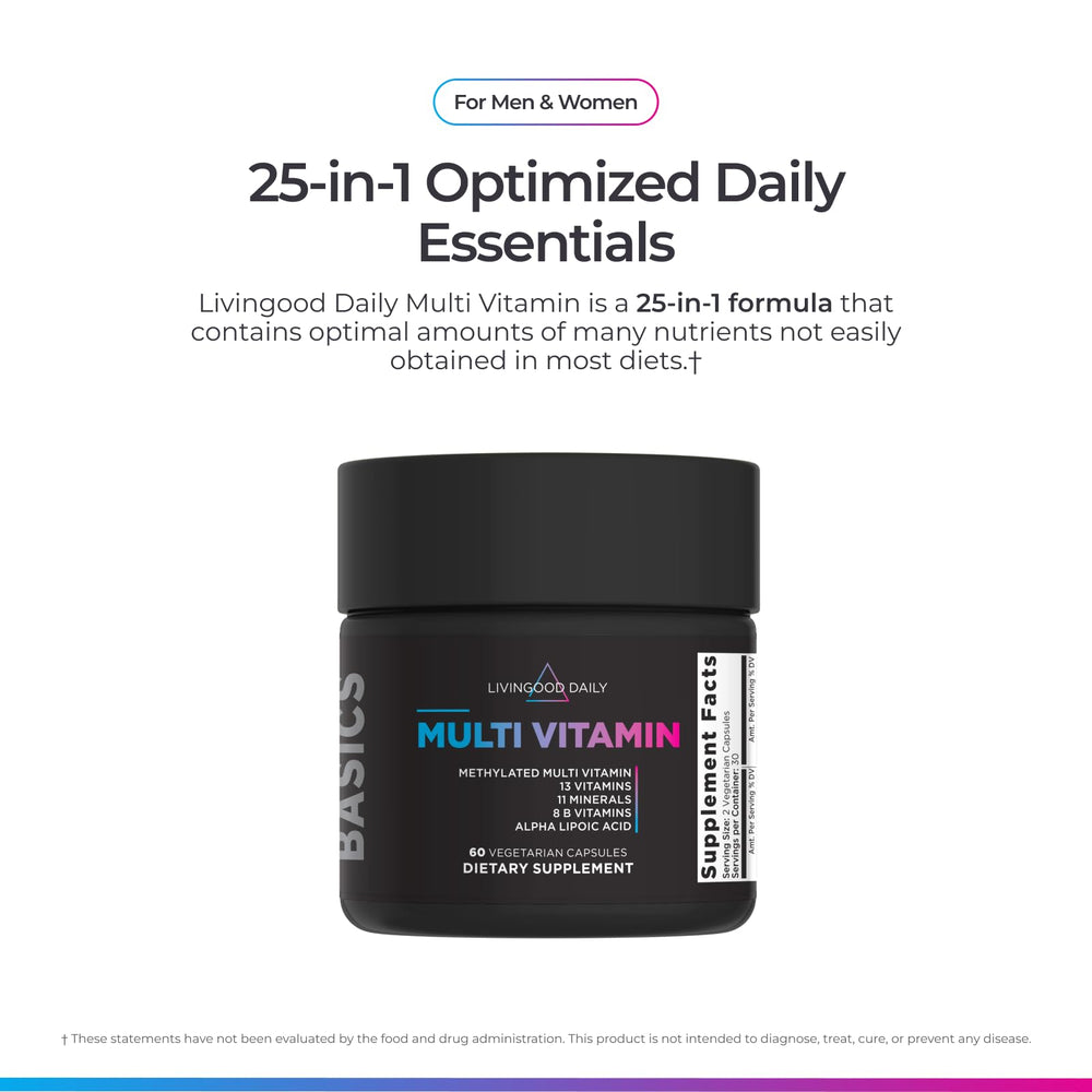 Livingood Daily methylated multivitamin ingredients label highlighting B vitamins, iron, zinc, and selenium