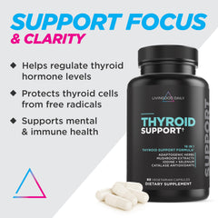 Livingood Daily Thyroid Support capsules pack for convenient daily supplementation.