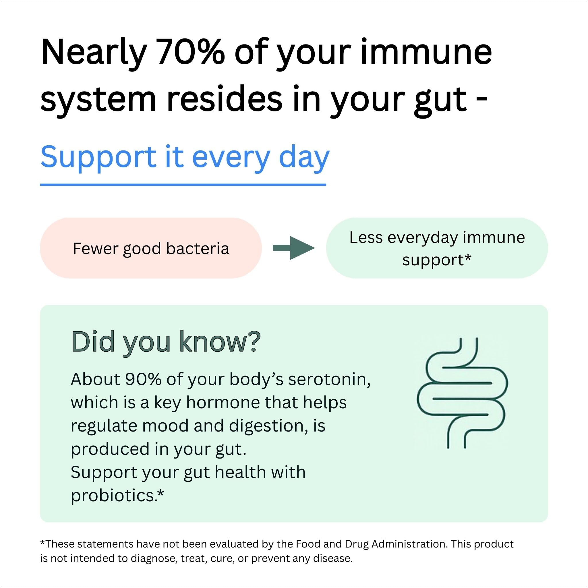 LivingRock Probiotics 14-strains label highlights diverse probiotic blend
